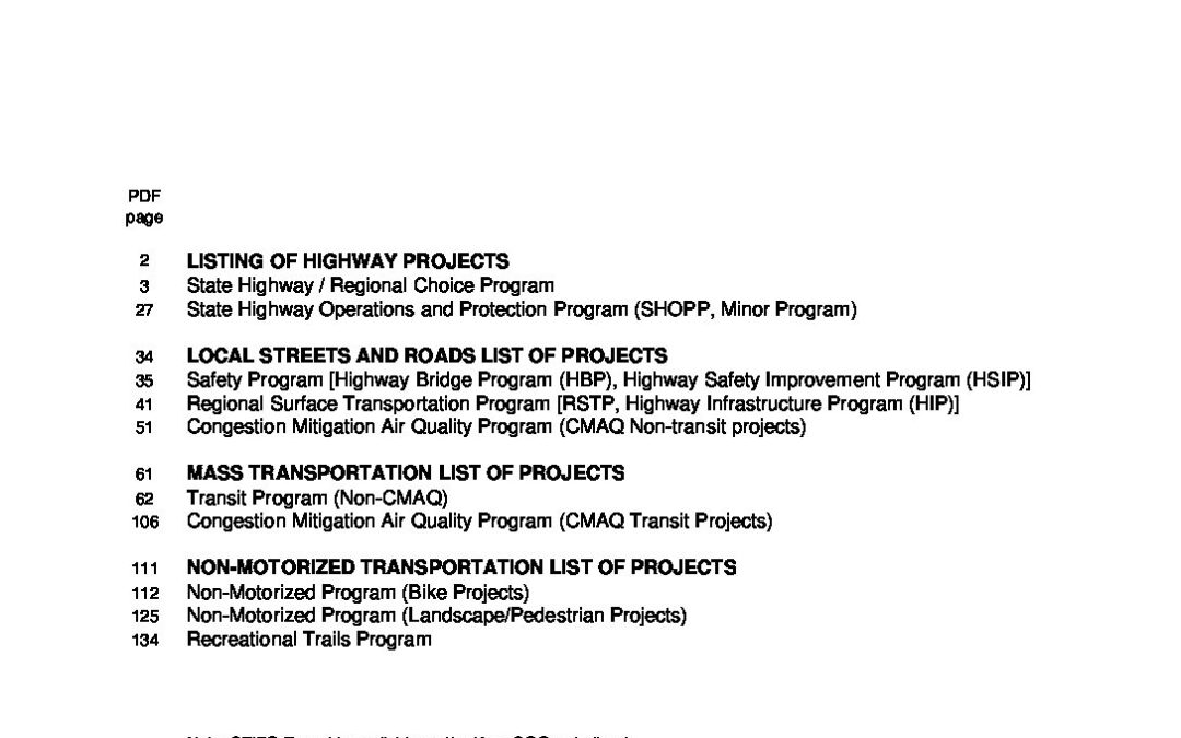 2023FTIP_CTIPS Report as amended